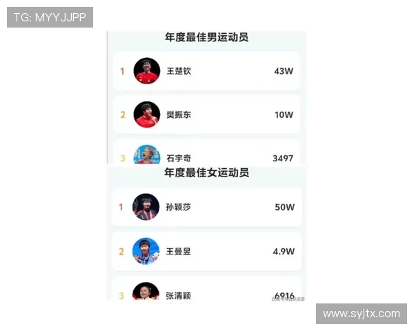 武汉乒乓球队在全国耐力排行榜中荣获第五名展现出强劲实力与潜力